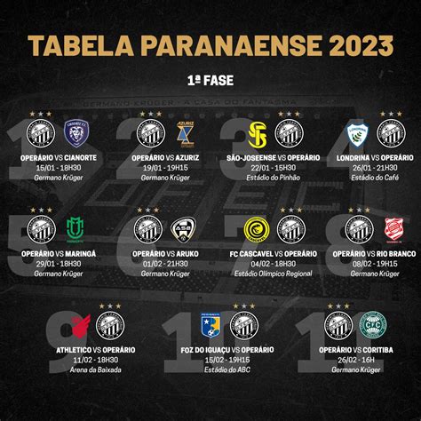campeonato paranaense tabela 2023